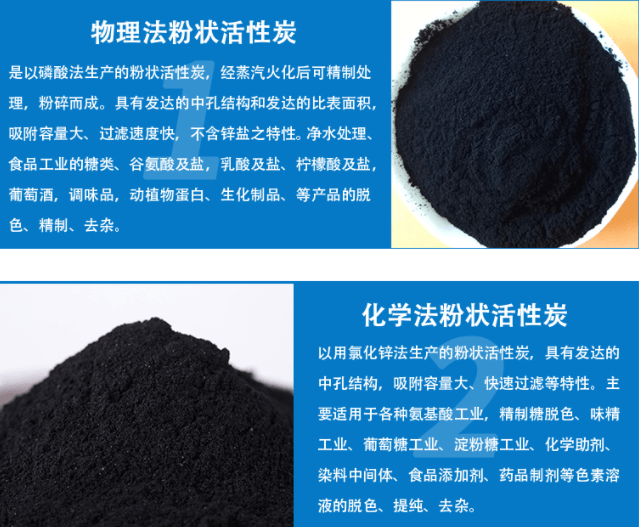 木質(zhì)<a href=http://wd888.cn/fzhxt/ target=_blank class=infotextkey>粉狀活性炭</a>工藝流程