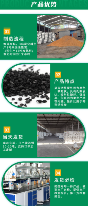 <a href=http://wd888.cn/gkhxt/ target=_blank class=infotextkey>果殼活性炭</a>優(yōu)勢