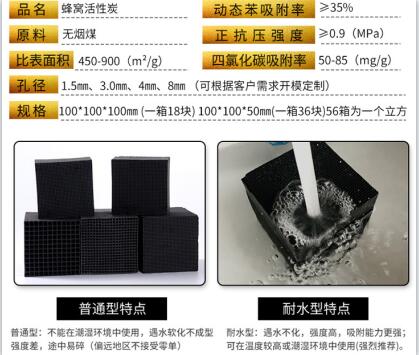 寧夏<a href=http://wd888.cn/fwzhxt/ target=_blank class=infotextkey>蜂窩活性炭</a>批發(fā)多少錢