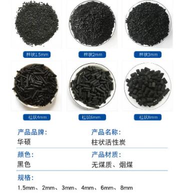 <a href=http://wd888.cn/zzhxt/ target=_blank class=infotextkey>柱狀活性炭</a>原料價格